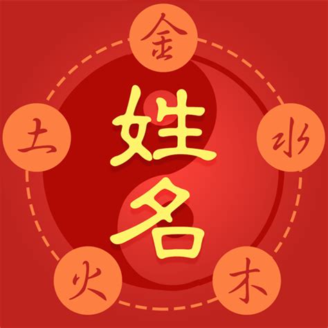 店名筆畫|公司命名筆劃吉凶查詢